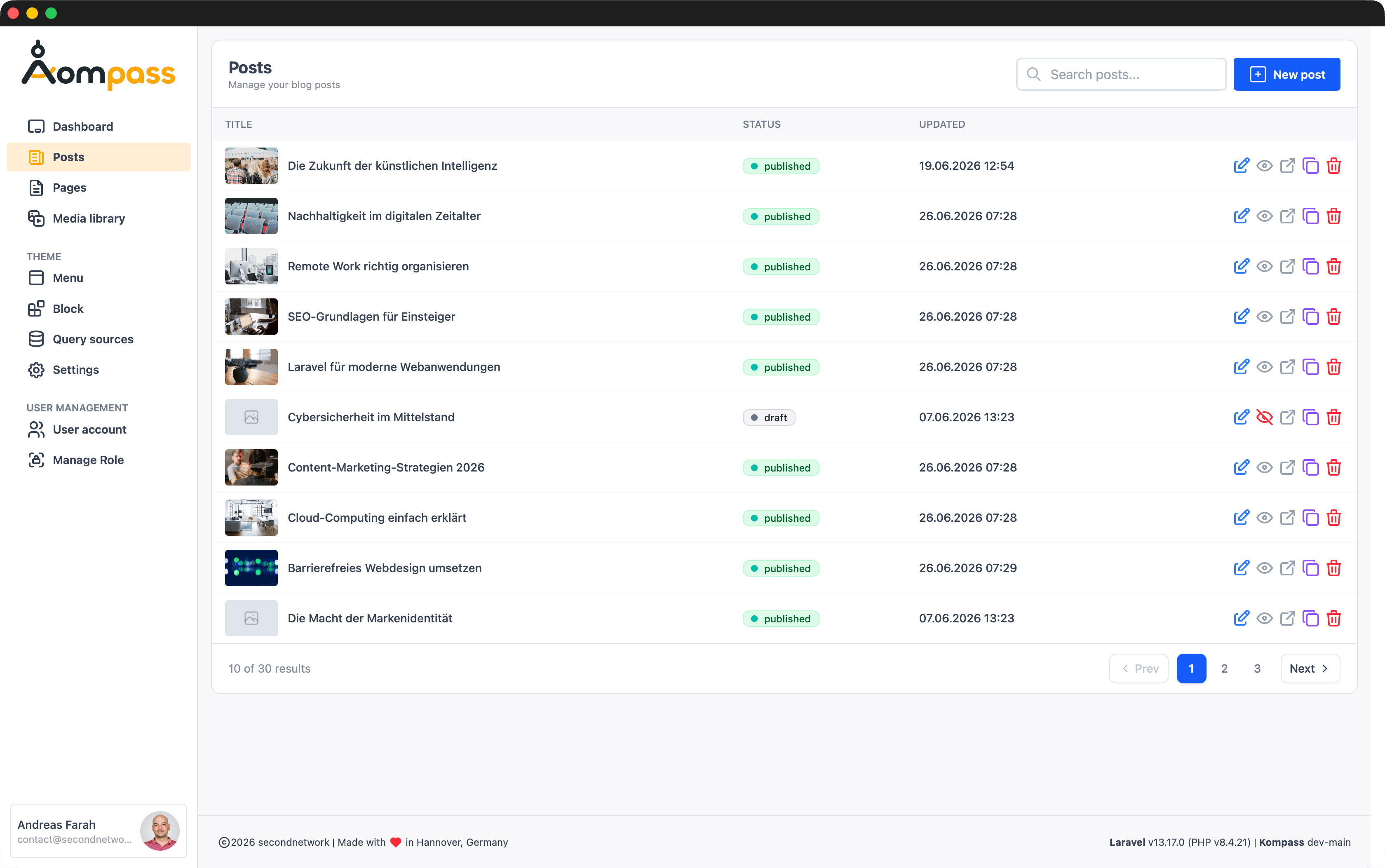 Posts overview
